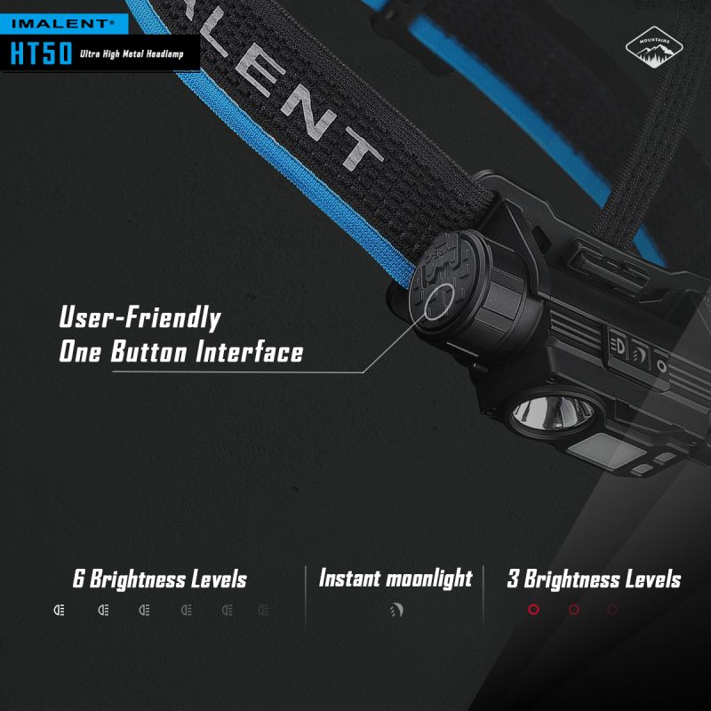 IMALENT HT50 LED-forlygte to lyskilder udendørs høj lumen vandtæt genopladeligt batteri eventyrforlygte