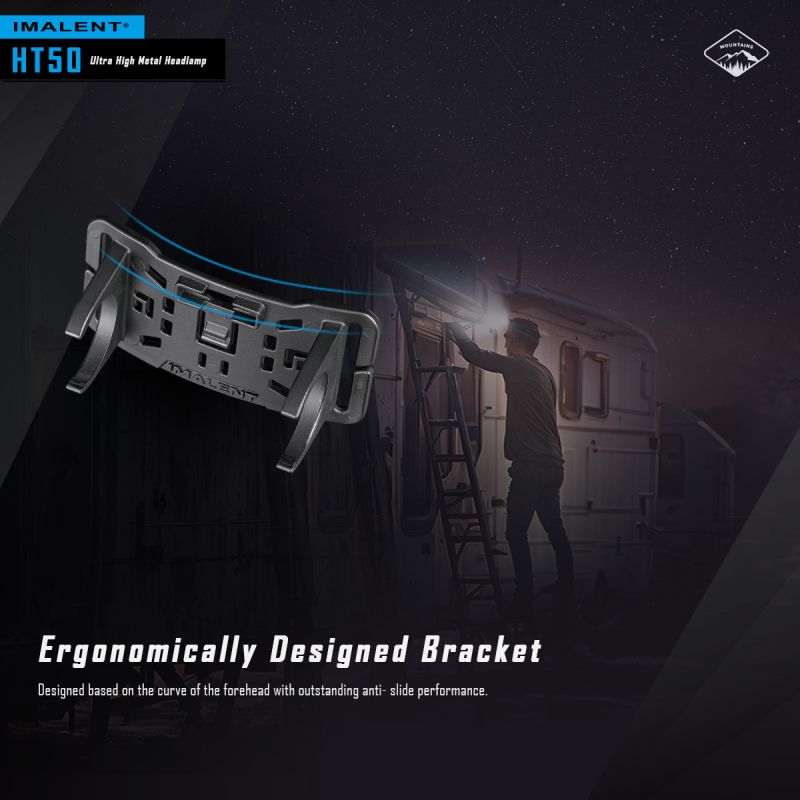 IMALENT HT50 LED-forlygte to lyskilder udendørs høj lumen vandtæt genopladeligt batteri eventyrforlygte