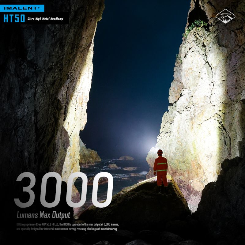 IMALENT HT50 LED-forlygte to lyskilder udendørs høj lumen vandtæt genopladeligt batteri eventyrforlygte