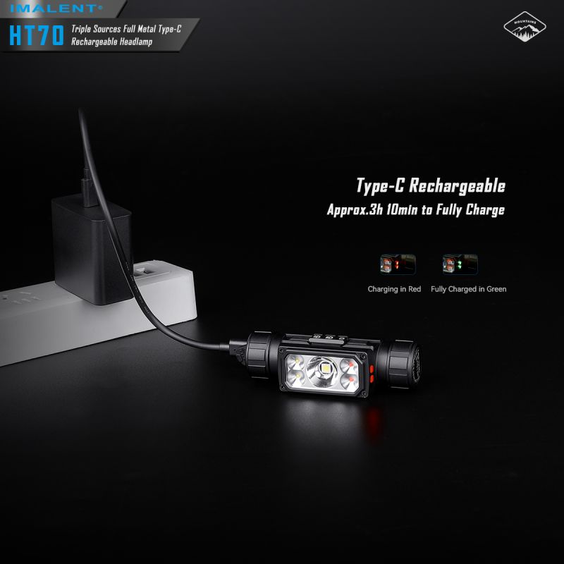 IMALENT HT70 pandelampe 3500 lumen genopladelig ergonomisk design tredobbelte lyskilder til udendørs eventyr