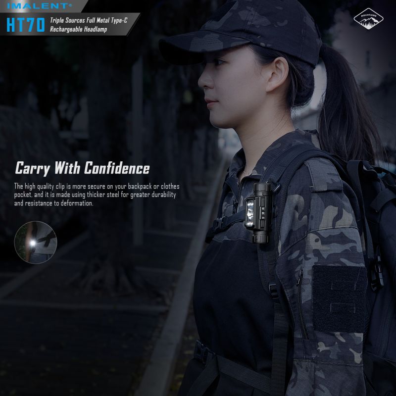 IMALENT HT70 pandelampe 3500 lumen genopladelig ergonomisk design tredobbelte lyskilder til udendørs eventyr
