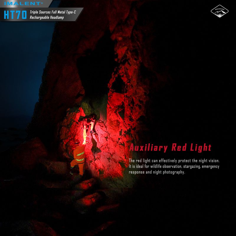 IMALENT HT70 pandelampe 3500 lumen genopladelig ergonomisk design tredobbelte lyskilder til udendørs eventyr
