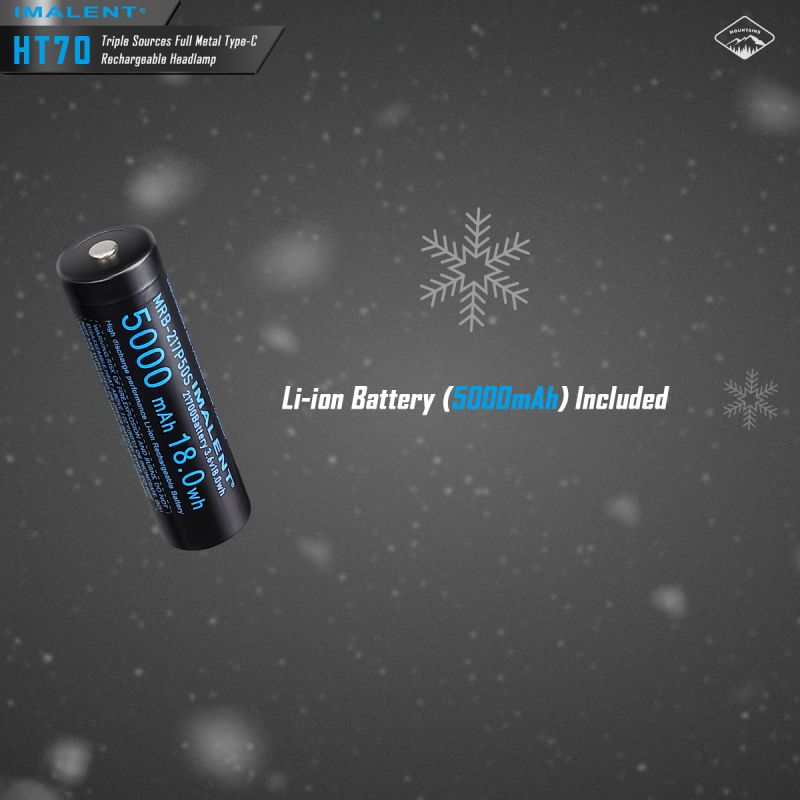 IMALENT HT70 pandelampe 3500 lumen genopladelig ergonomisk design tredobbelte lyskilder til udendørs eventyr