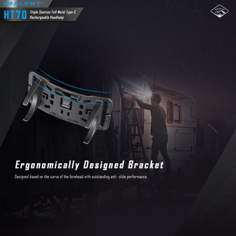 IMALENT HT70 pandelampe 3500 lumen genopladelig ergonomisk design tredobbelte lyskilder til udendørs eventyr