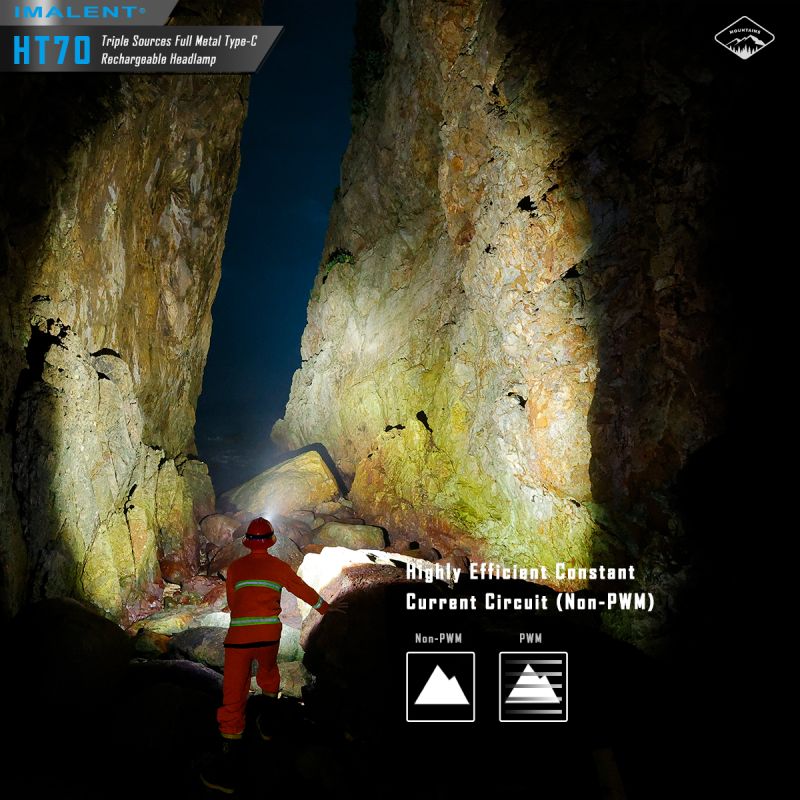 IMALENT HT70 pandelampe 3500 lumen genopladelig ergonomisk design tredobbelte lyskilder til udendørs eventyr