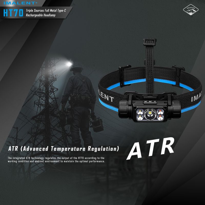 IMALENT HT70 pandelampe 3500 lumen genopladelig ergonomisk design tredobbelte lyskilder til udendørs eventyr