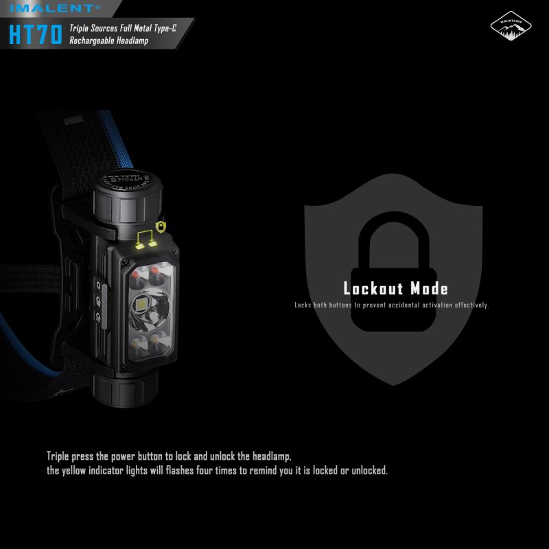 IMALENT HT70 pandelampe 3500 lumen genopladelig ergonomisk design tredobbelte lyskilder til udendørs eventyr