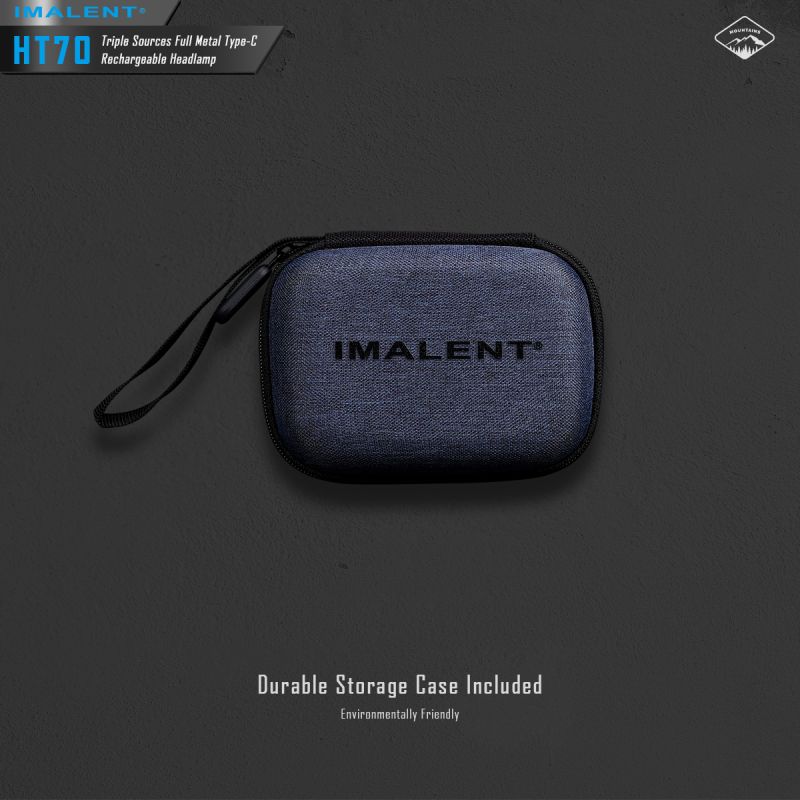 IMALENT HT70 pandelampe 3500 lumen genopladelig ergonomisk design tredobbelte lyskilder til udendørs eventyr