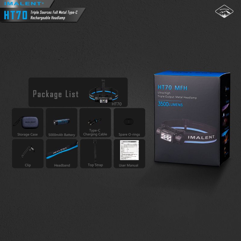 IMALENT HT70 pandelampe 3500 lumen genopladelig ergonomisk design tredobbelte lyskilder til udendørs eventyr