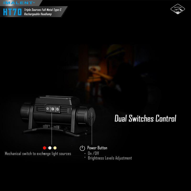 IMALENT HT70 pandelampe 3500 lumen genopladelig ergonomisk design tredobbelte lyskilder til udendørs eventyr