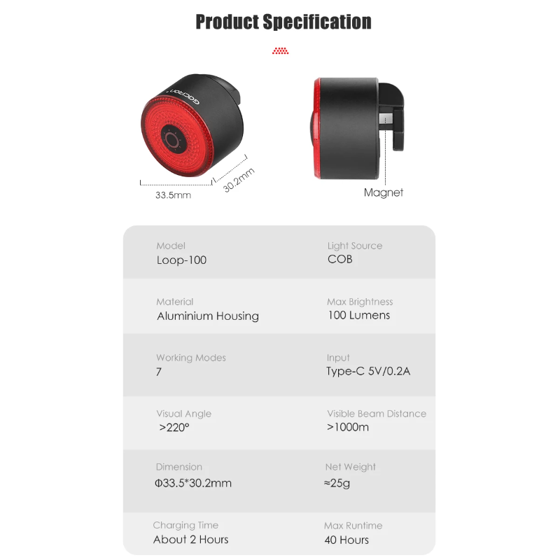Gaciron cykelbaglygte LOOP-100 høj lysstyrke med bremsesensor ideel til bycykling og landevejscykling
