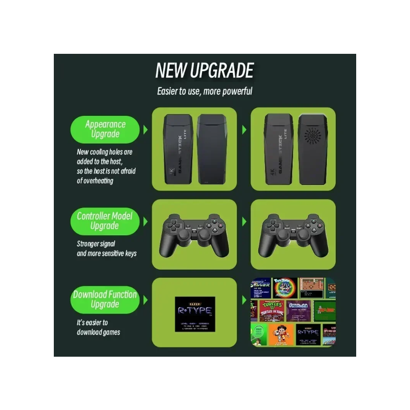 M8 Videospilkonsol 4K Retro-Spil med 2.4G Trådløs Controller Game Stick Omfattende Spilsamling 10000 Spil