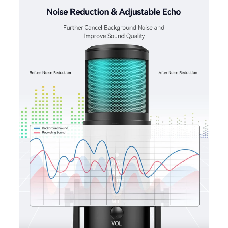 MU900PRO RGB USB-mikrofon til streaming dynamisk RGB belysning høj lydkvalitet kardioid opsamlingsmønster