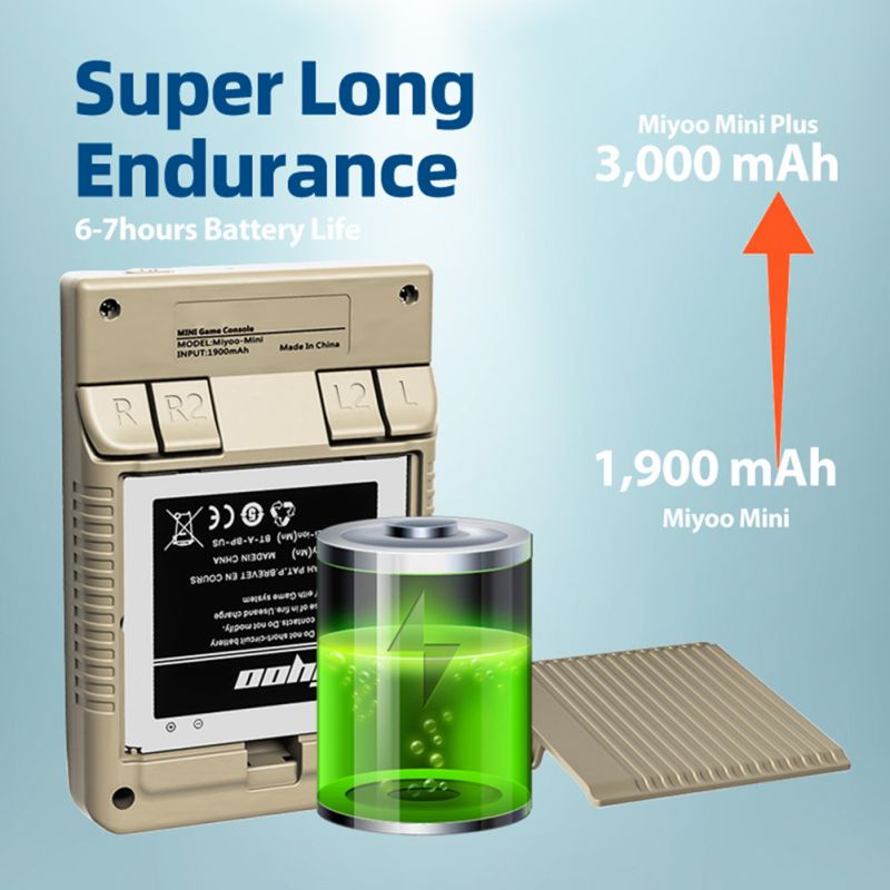 MIYOO Mini Plus Bærbar Retro Håndholdt Spilkonsol 3.5-tommer IPS Skærm til Gaming På Farten