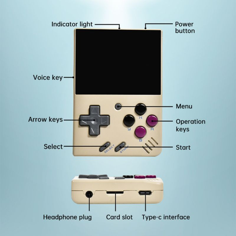 MIYOO Mini Plus Bærbar Retro Håndholdt Spilkonsol 3.5-tommer IPS Skærm til Gaming På Farten