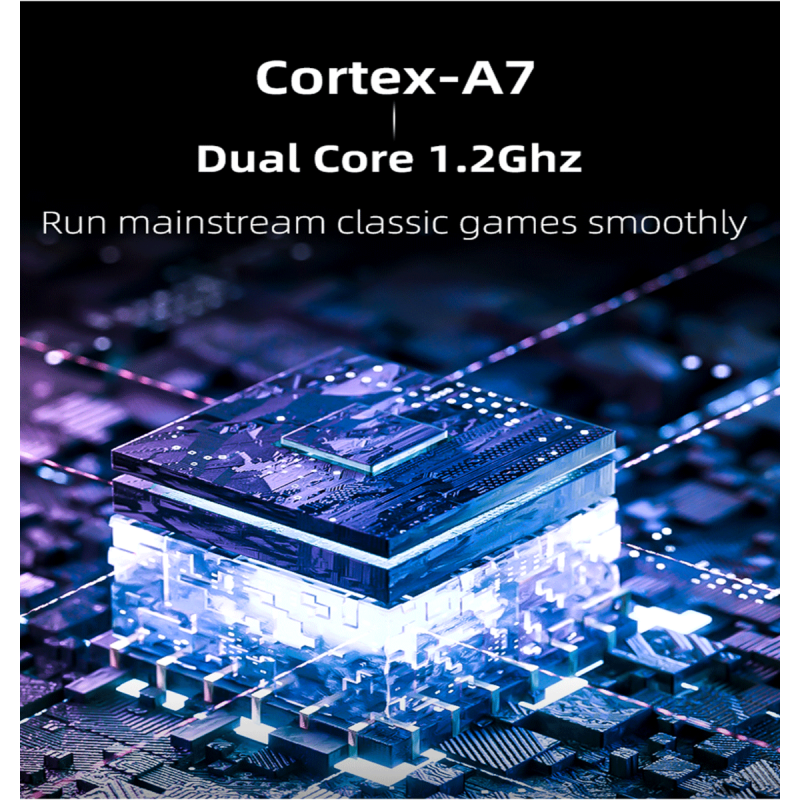 MIYOO Mini Plus Bærbar Retro Håndholdt Spilkonsol 3.5-tommer IPS Skærm til Gaming På Farten