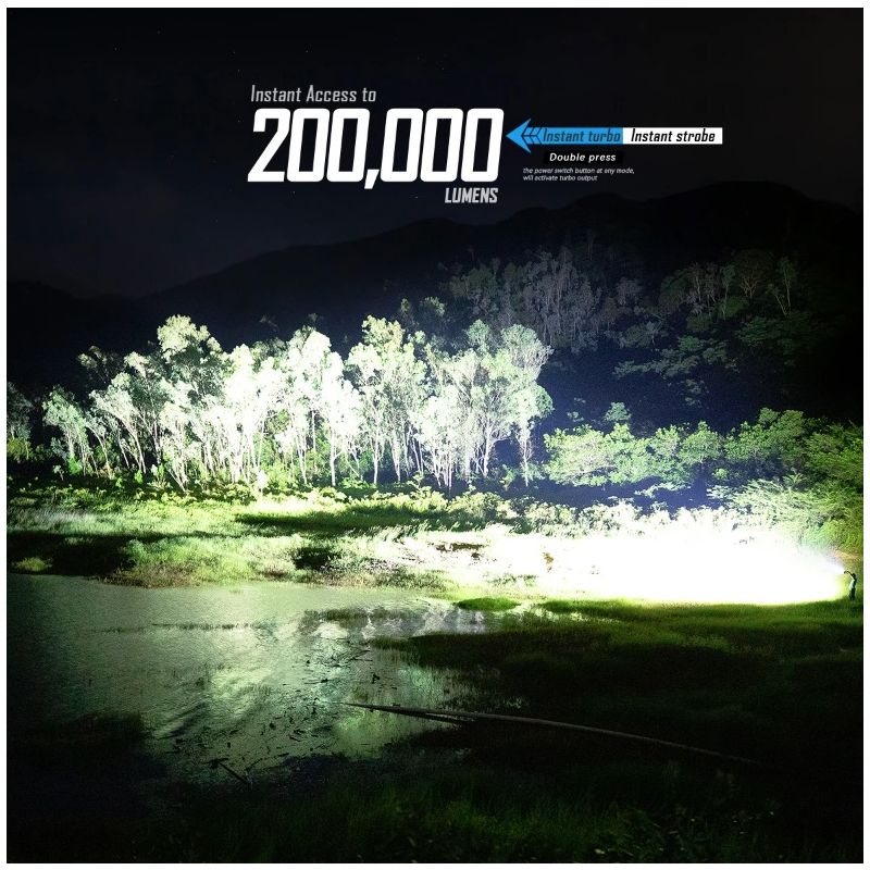 IMALENT MS32 200000 lumens LED lommelygte høj lysstyrke med aluminiumslegering for natte-synlighed og eventyr