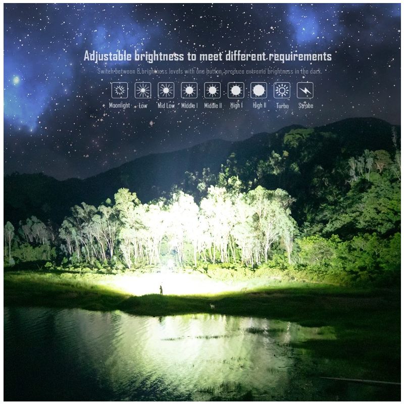 IMALENT MS32 200000 lumens LED lommelygte høj lysstyrke med aluminiumslegering for natte-synlighed og eventyr