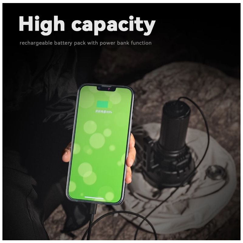 IMALENT MS32 200000 lumens LED lommelygte høj lysstyrke med aluminiumslegering for natte-synlighed og eventyr