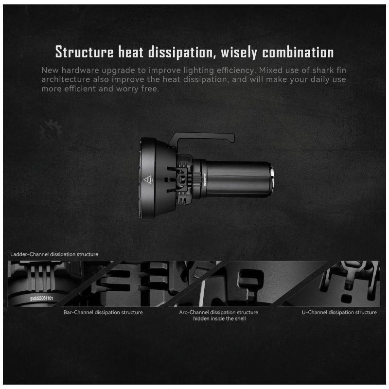 IMALENT MS32 200000 lumens LED lommelygte høj lysstyrke med aluminiumslegering for natte-synlighed og eventyr