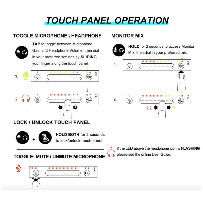 MV7 Professionel Dynamisk Podcast Mikrofon til Optagelse Lydproduktion Live Streaming med Højkvalitetslyd