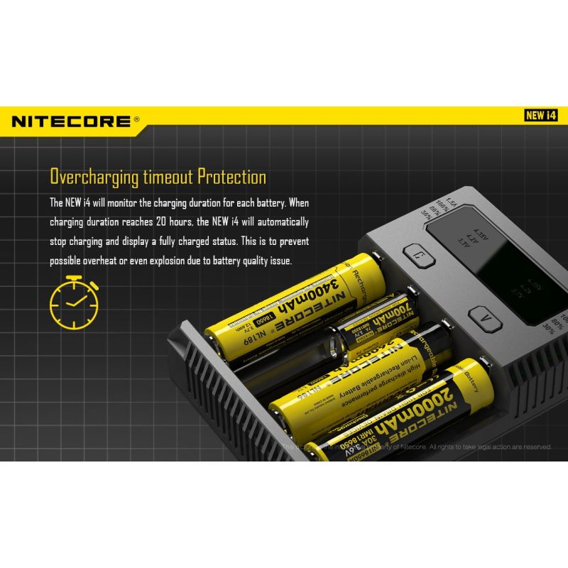 Nitecore New I4 Li-Ion batterioplader med smart opladningsteknologi kompatibilitet og sikker opladning