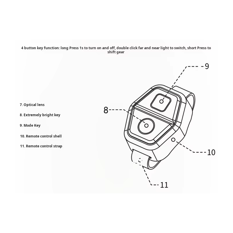 OFF-N5 1000 lumen Cykellygte | USB-opladning MTB & landevejscykling Forlygte | IPX4 holdbar
