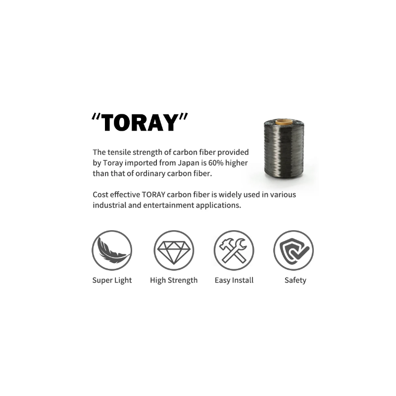 Opgrader din mountainbiking med TOSEEK ZF-ONE MTB carbonstyr letvægtsstyr 31.8mm fuld kulfiber mat sort finish