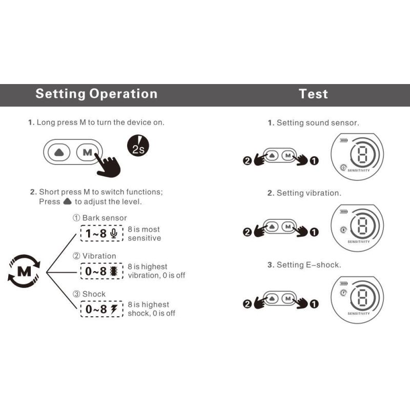Color Screen Stopper Trainer Hundetræningsapparat med Gøen Genkendelseschip og Smart Strømstyring