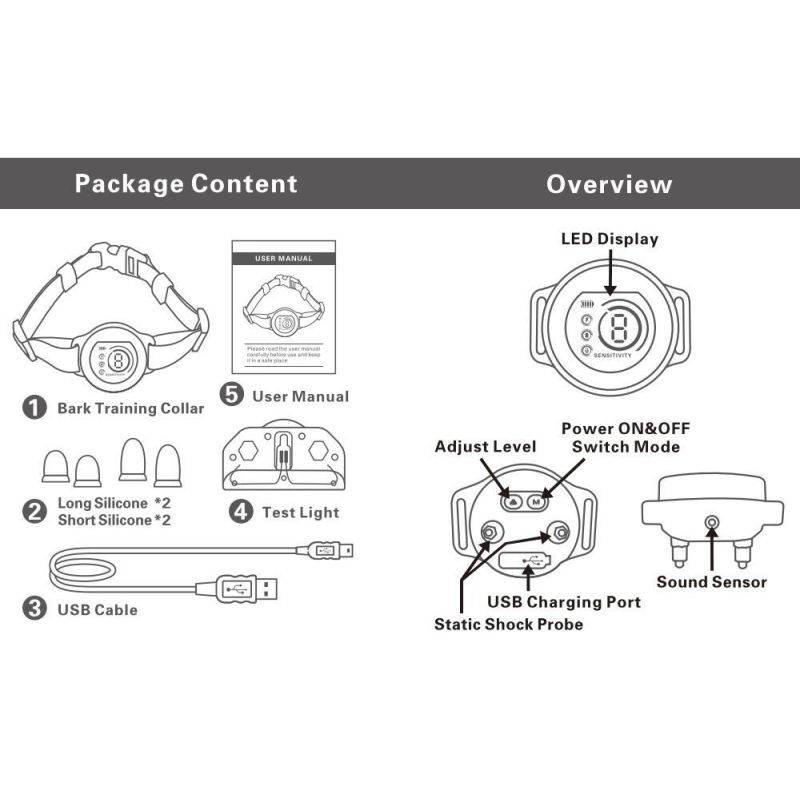 Color Screen Stopper Trainer Hundetræningsapparat med Gøen Genkendelseschip og Smart Strømstyring