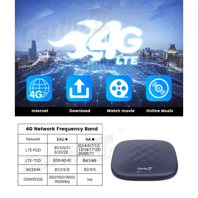 CarlinKit CarPlay Ai Box QCM6125 Android 13 Mini Wireless CarPlay til Infotainment og Streaming i Bilskærm