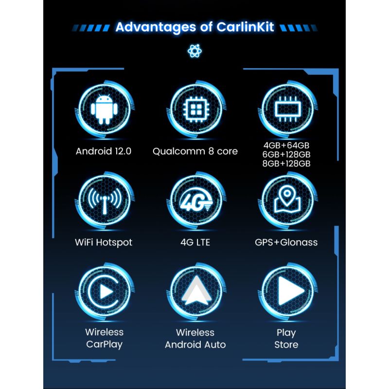 CarlinKit CarPlay Ai Box QCM6125 Android 13 Mini Wireless CarPlay til Infotainment og Streaming i Bilskærm