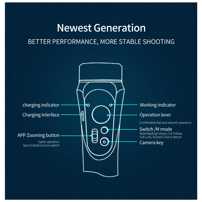 F6 3 Akse Gimbal Håndholdt Stabilisator til Smartphone og Action Kamera Anti Rystelser Videooptagelse