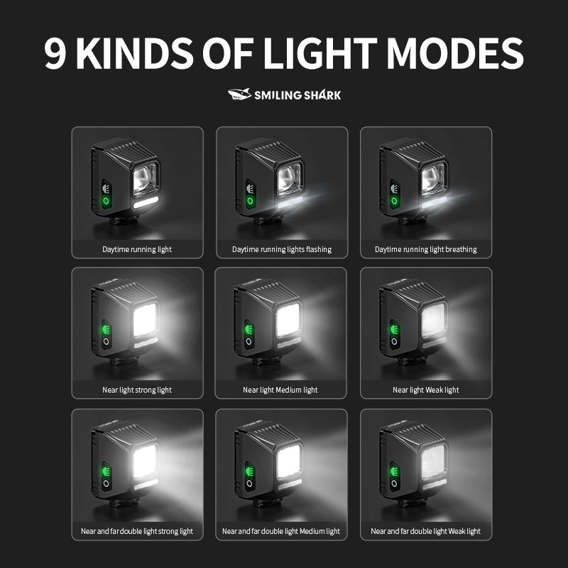SMILING SHARK EVO1700 Cykellygte USB-C Genopladelige LED Forlygter Flere Lysindstillinger Vandtæt Cykelsikkerhed