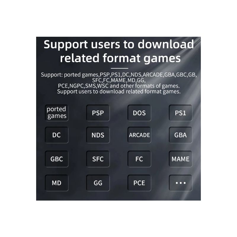 ANBERNIC RG35XX Retro håndholdt spillekonsol 3,5-tommer IPS skærm stilfuldt design PSP understøttelse grå