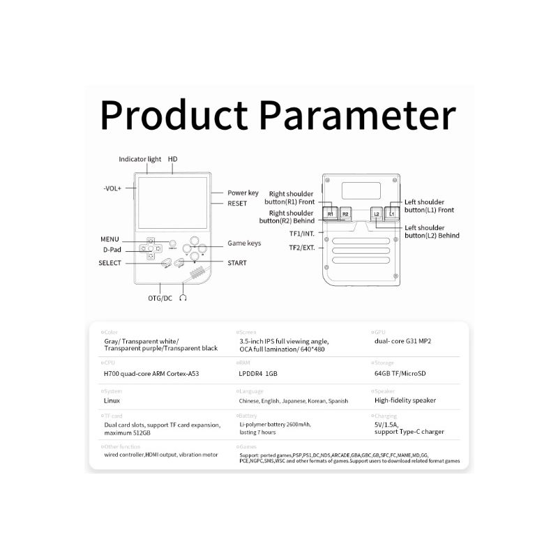 ANBERNIC RG35XX Retro håndholdt spillekonsol 3,5-tommer IPS skærm stilfuldt design PSP understøttelse grå
