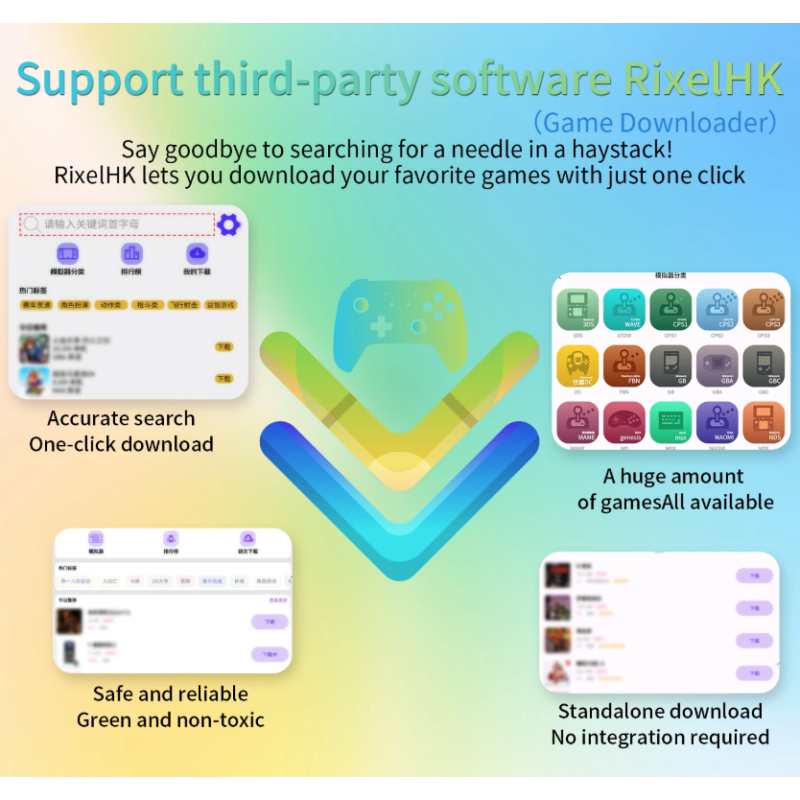 ANBERNIC RG40XX H: Retrogaming Håndholdt Konsol - Linux, 4.0