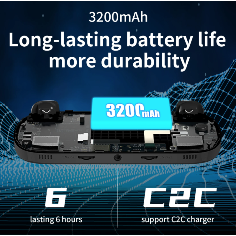 ANBERNIC RG40XX H: Retrogaming Håndholdt Konsol - Linux, 4.0