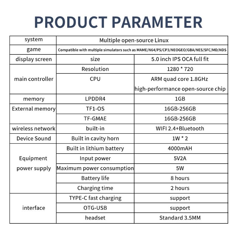 POWKIDDY RGB10 MAX3 Retro håndholdt konsol med RK3566 5 tommer IPS skærm og 1280x720 opløsning gamere elsker
