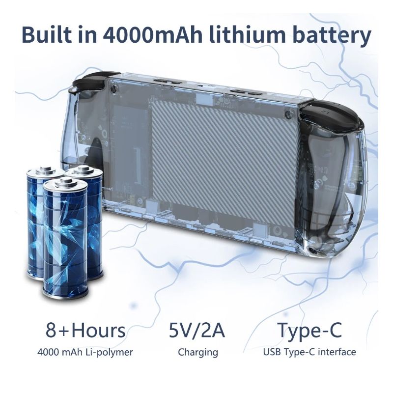 POWKIDDY RGB10 MAX3 Retro håndholdt konsol med RK3566 5 tommer IPS skærm og 1280x720 opløsning gamere elsker