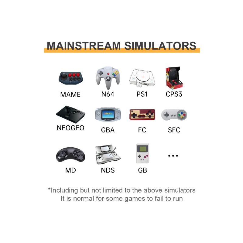 POWKIDDY RGB20S håndholdt spilkonsol Retro gaming med 3,5-tommer 4:3 IPS-skærm RK3326 open source system