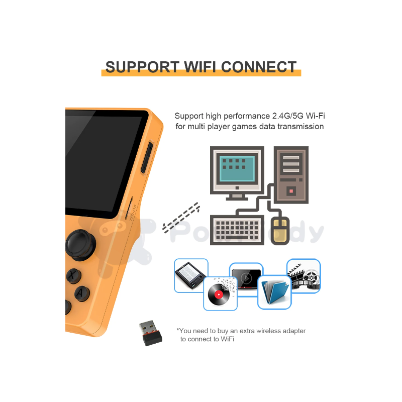 POWKIDDY RGB20S håndholdt spilkonsol Retro gaming med 3,5-tommer 4:3 IPS-skærm RK3326 open source system