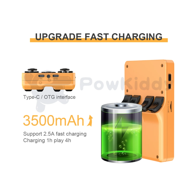 POWKIDDY RGB20S håndholdt spilkonsol Retro gaming med 3,5-tommer 4:3 IPS-skærm RK3326 open source system