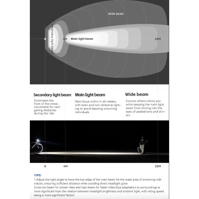 ROCKBROS RHL-1000LUMEN Cykelforlygte 1000 Lumen Type-C Genopladelig Regntæt LED Sikkerhed til Pendling MTB