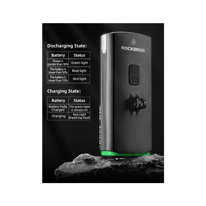 ROCKBROS RHL3000 cykellygte 3000 lumen genopladelig 10000mAh vandtæt MTB forlygte med høj lysstyrkejustering