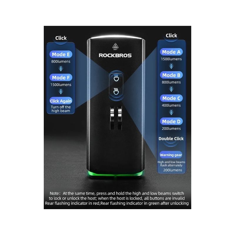 ROCKBROS RHL3000 cykellygte 3000 lumen genopladelig 10000mAh vandtæt MTB forlygte med høj lysstyrkejustering