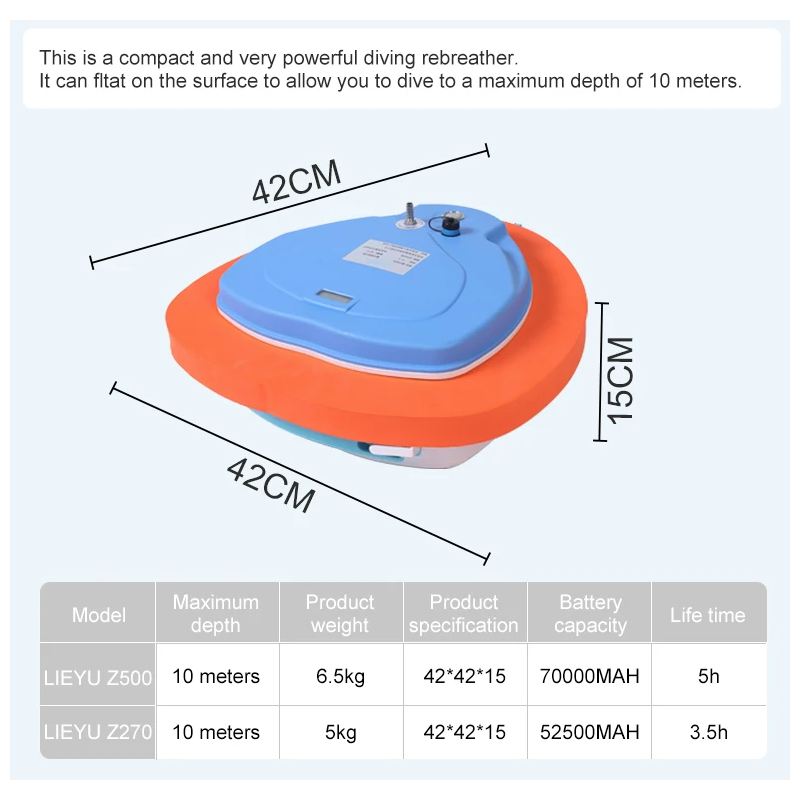 Oplev Scuba Dykning med Ventilator Z270 Z500 Avanceret Vandtæt Dykkerudstyr til Sikker og Komfortabel Udforskning