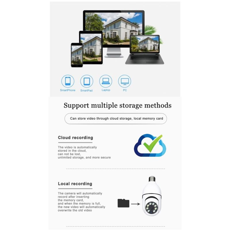 Oplev Trådløs 5G Wifi E27 Pære Overvågningskamera med Nattesyn og Fuld Farve til Smart Home Hjemmesikkerhed
