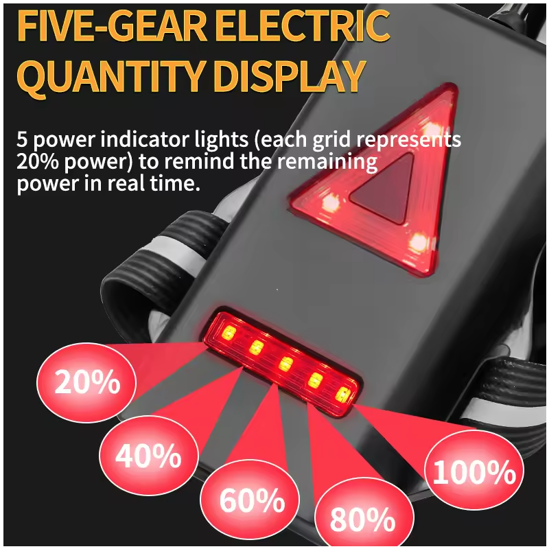 Natteløb LED brystlys | Justerbar strålevinkel & bag advarselslys | Ultralys sikkerhedslampe