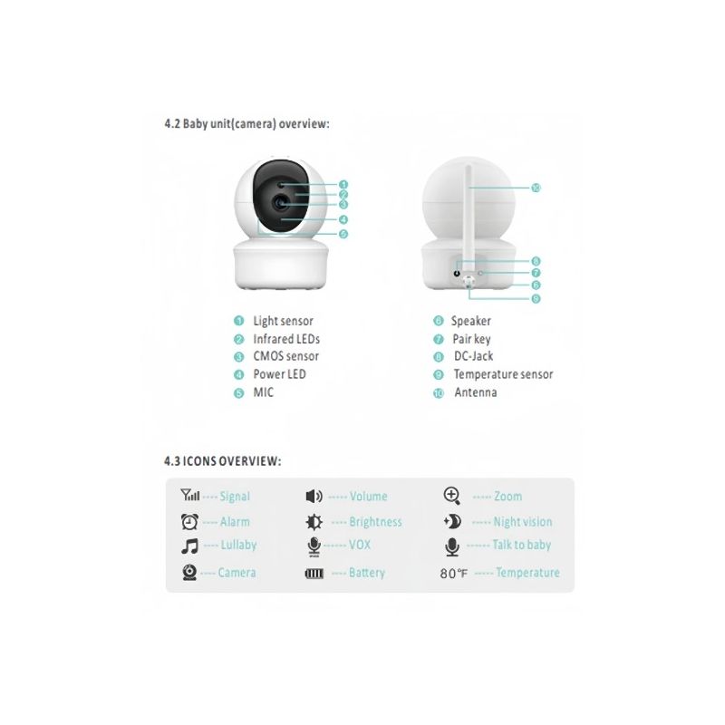 SM650 5 tommer video babyalarm HD 720P kamera med tovejskommunikation og lang batterilevetid babymonitor